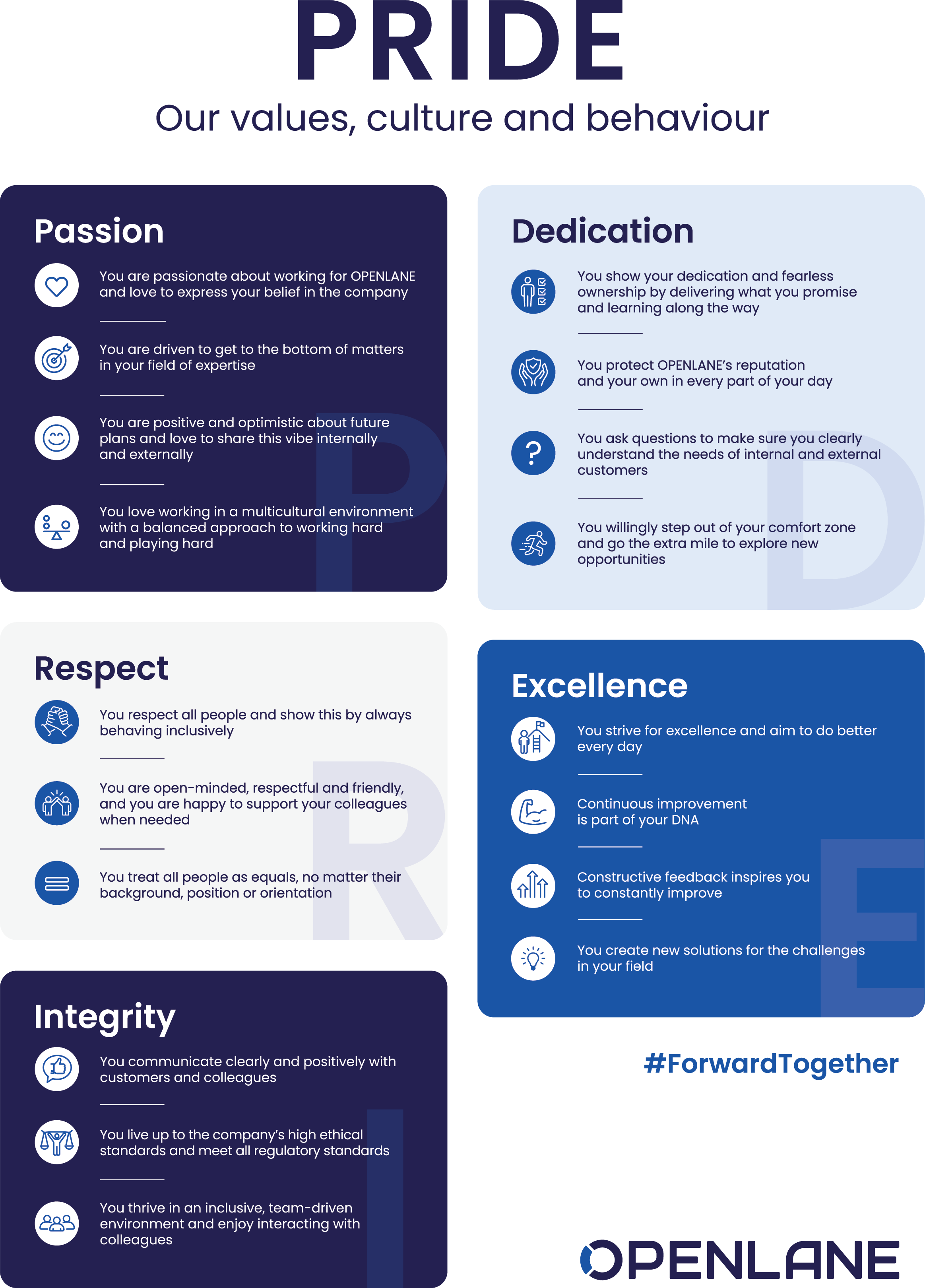 OPENLANE-core-values-A4-EN-preview OPENLANE-core-values-A4-EN-preview